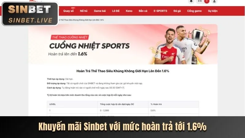 Kho game đa dạng và phong phú
